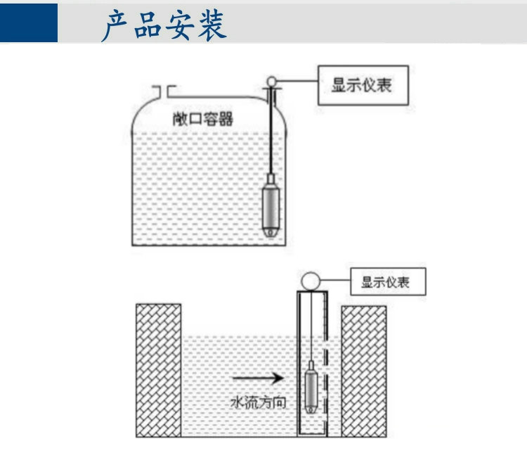 投入式液位變送器